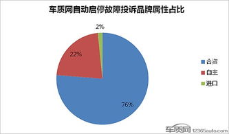 中國內燃機行業數據統計與分析 現狀、趨勢及發展建議